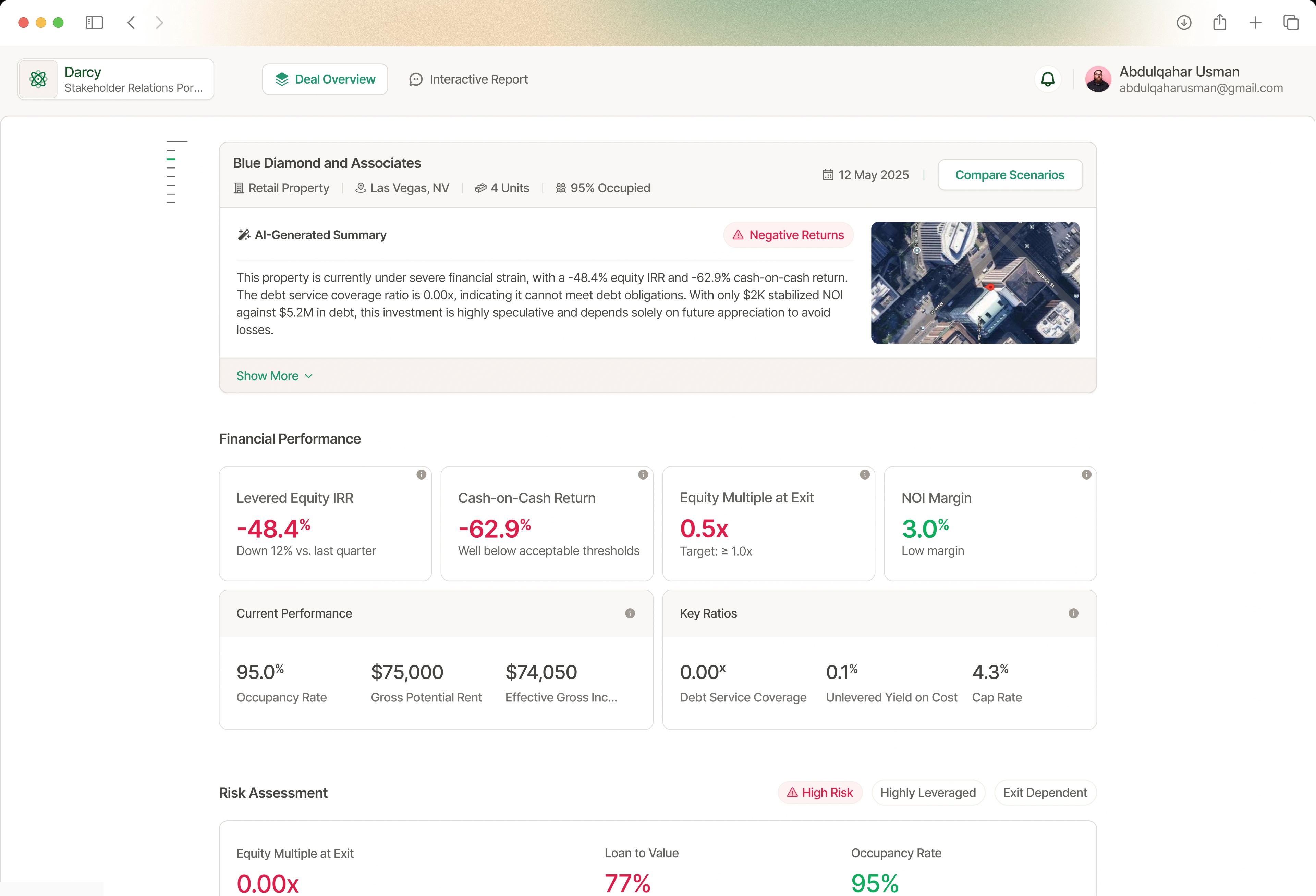 Portrait Full Seated on Stool